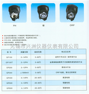 工业在线电极